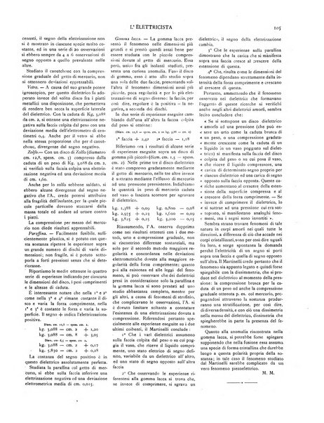 L'elettricista rivista mensile di elettrotecnica