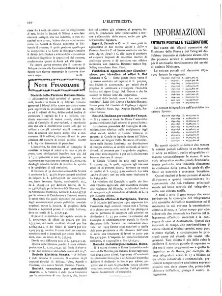 L'elettricista rivista mensile di elettrotecnica