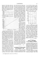 giornale/CFI0352557/1904/unico/00000129