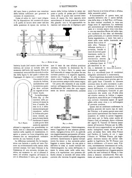 L'elettricista rivista mensile di elettrotecnica