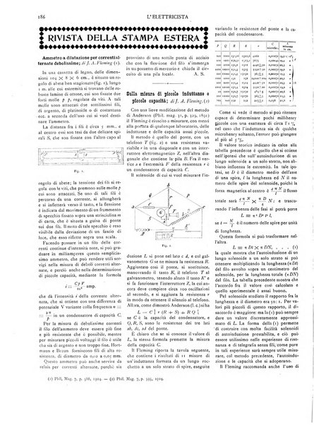 L'elettricista rivista mensile di elettrotecnica