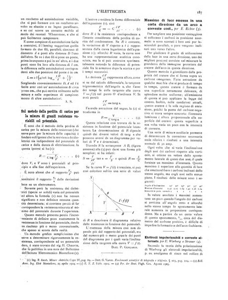 L'elettricista rivista mensile di elettrotecnica