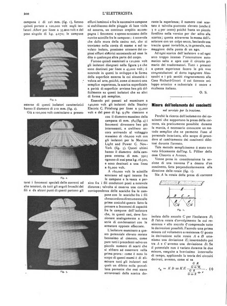 L'elettricista rivista mensile di elettrotecnica