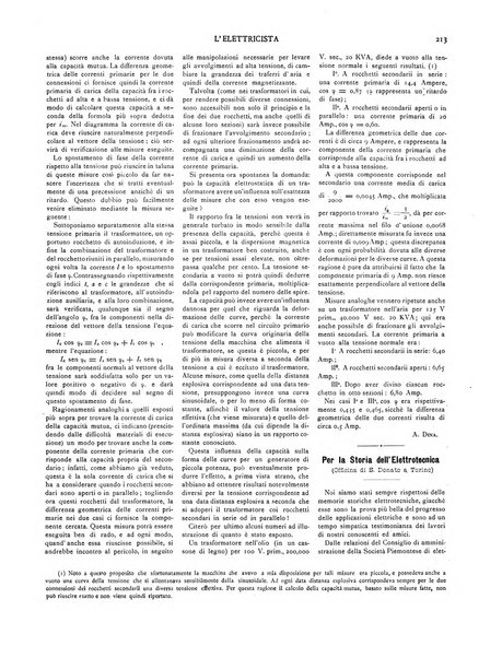 L'elettricista rivista mensile di elettrotecnica