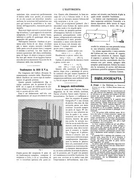 L'elettricista rivista mensile di elettrotecnica