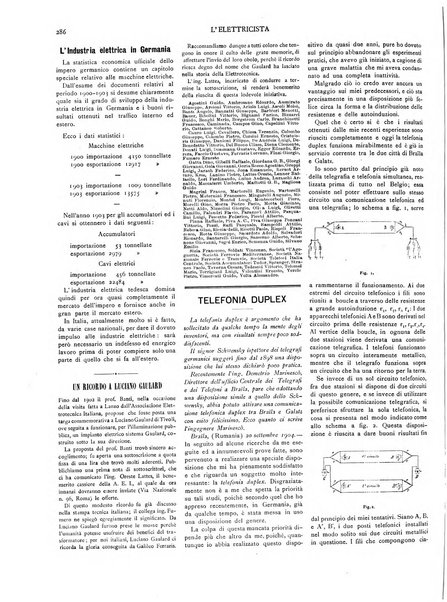 L'elettricista rivista mensile di elettrotecnica