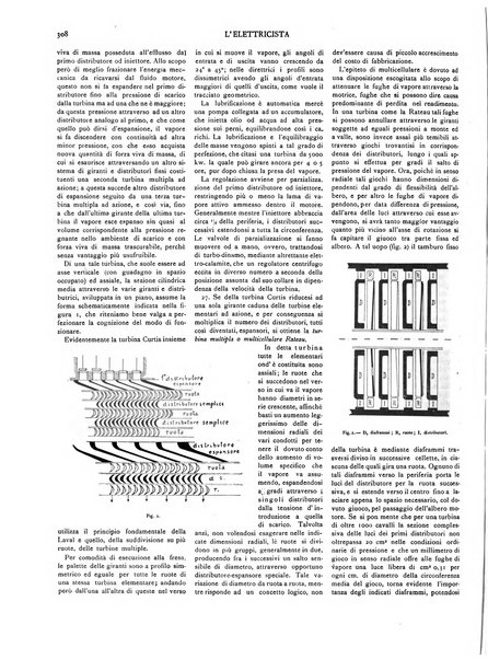 L'elettricista rivista mensile di elettrotecnica