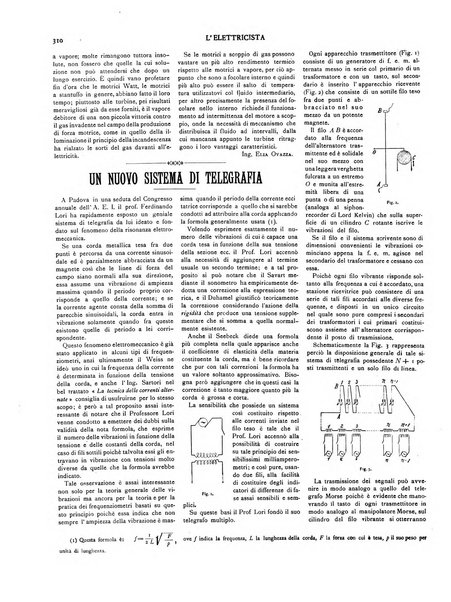 L'elettricista rivista mensile di elettrotecnica