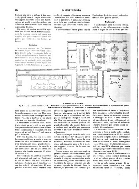 L'elettricista rivista mensile di elettrotecnica