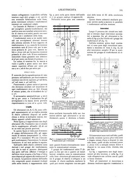 L'elettricista rivista mensile di elettrotecnica