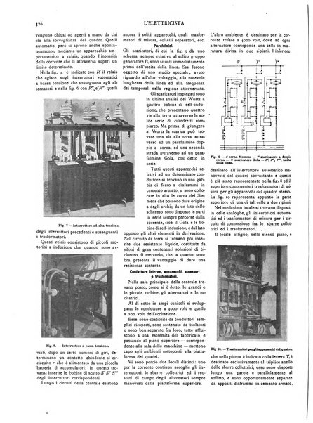 L'elettricista rivista mensile di elettrotecnica