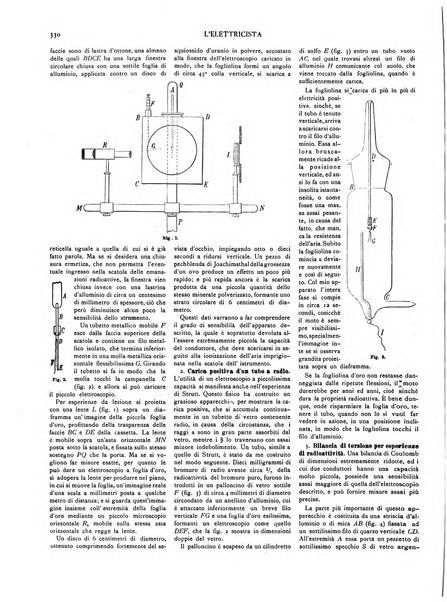 L'elettricista rivista mensile di elettrotecnica