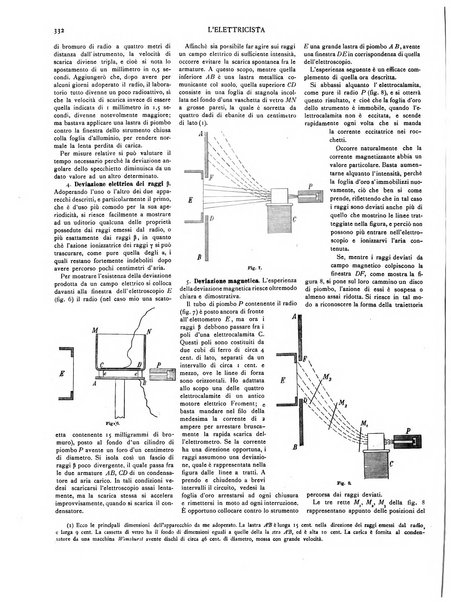 L'elettricista rivista mensile di elettrotecnica