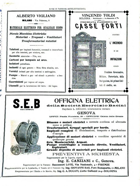 L'elettricista rivista mensile di elettrotecnica