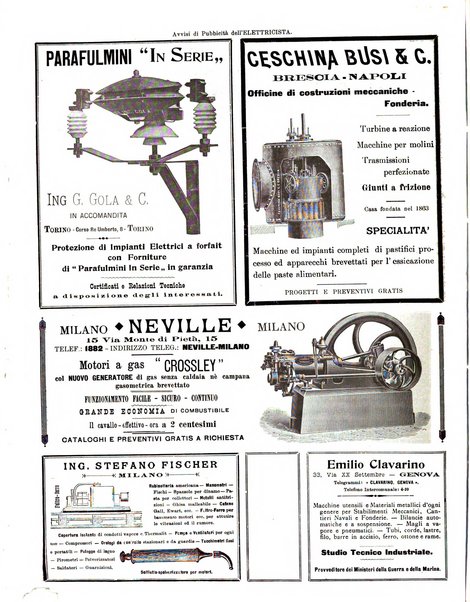 L'elettricista rivista mensile di elettrotecnica