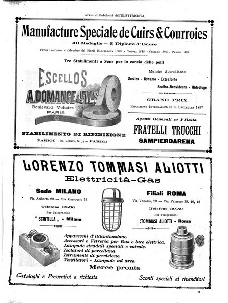 L'elettricista rivista mensile di elettrotecnica