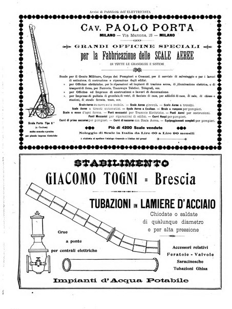 L'elettricista rivista mensile di elettrotecnica