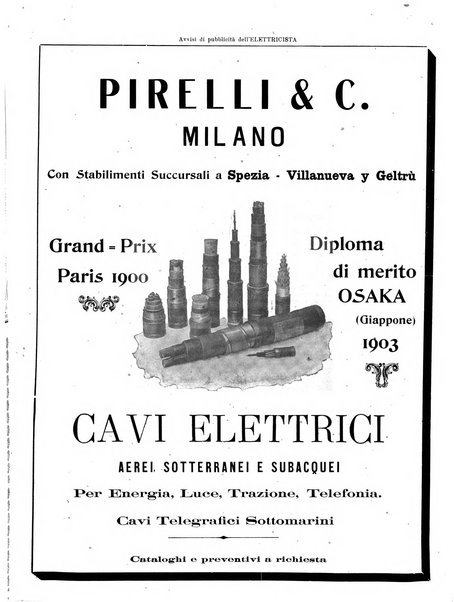 L'elettricista rivista mensile di elettrotecnica