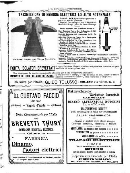 L'elettricista rivista mensile di elettrotecnica