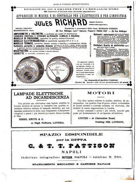 L'elettricista rivista mensile di elettrotecnica