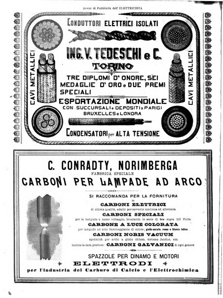 L'elettricista rivista mensile di elettrotecnica