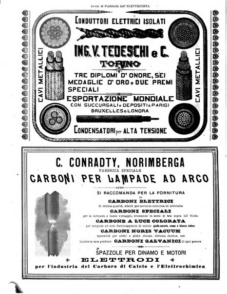 L'elettricista rivista mensile di elettrotecnica