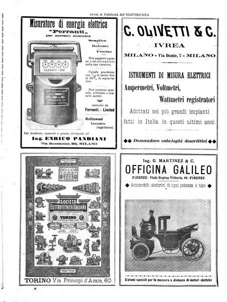 L'elettricista rivista mensile di elettrotecnica