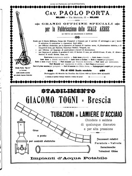 L'elettricista rivista mensile di elettrotecnica