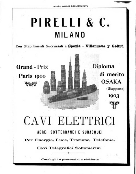 L'elettricista rivista mensile di elettrotecnica