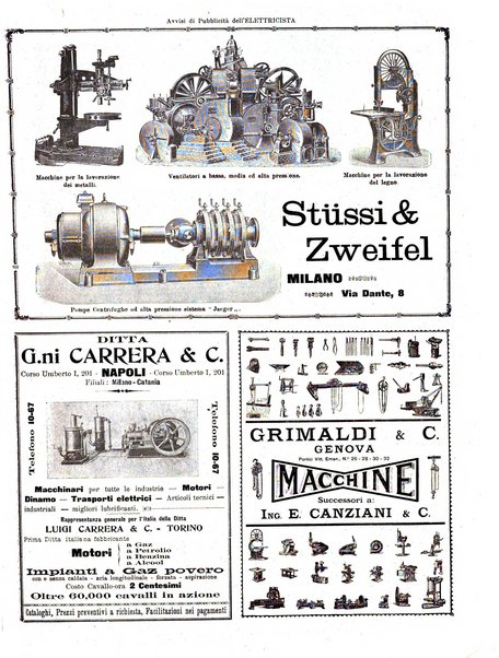 L'elettricista rivista mensile di elettrotecnica