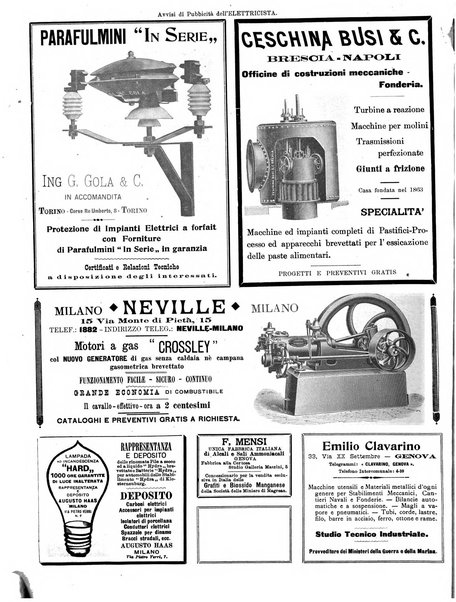 L'elettricista rivista mensile di elettrotecnica