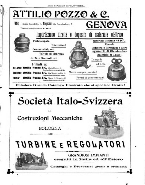 L'elettricista rivista mensile di elettrotecnica