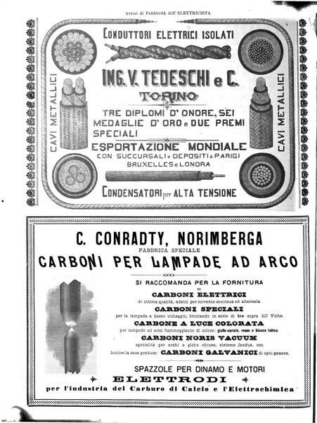 L'elettricista rivista mensile di elettrotecnica