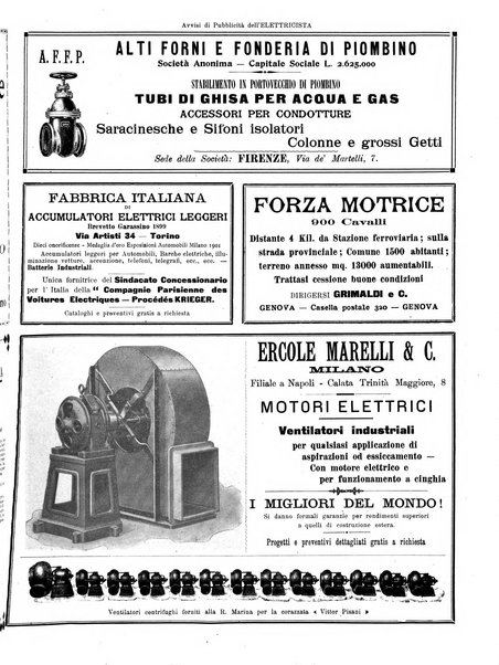 L'elettricista rivista mensile di elettrotecnica