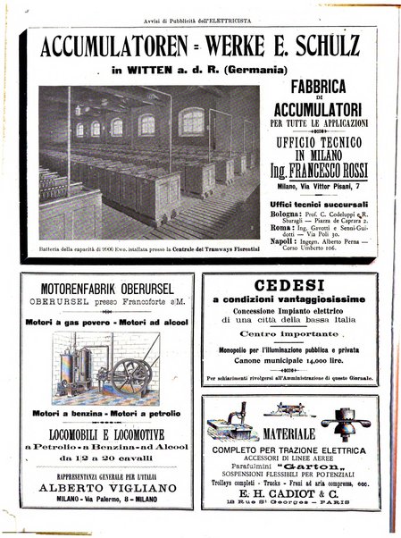 L'elettricista rivista mensile di elettrotecnica