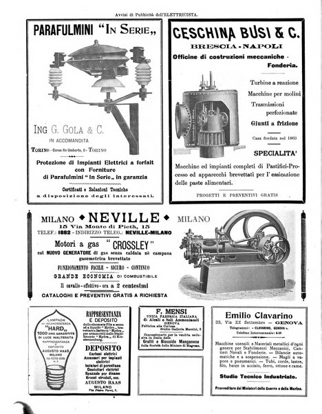 L'elettricista rivista mensile di elettrotecnica