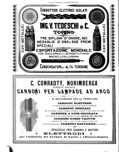 L'elettricista rivista mensile di elettrotecnica