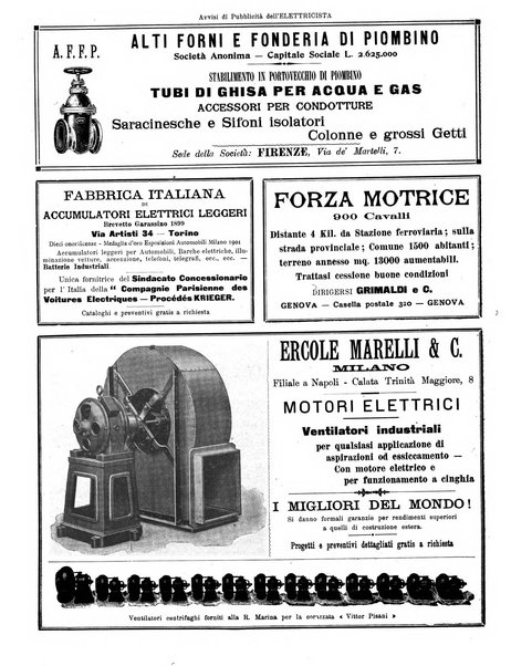 L'elettricista rivista mensile di elettrotecnica