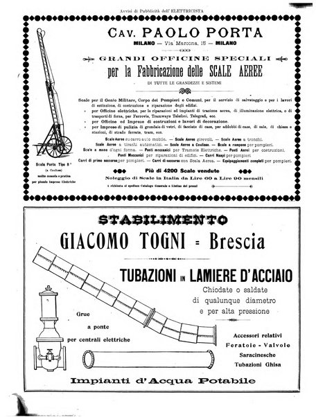 L'elettricista rivista mensile di elettrotecnica