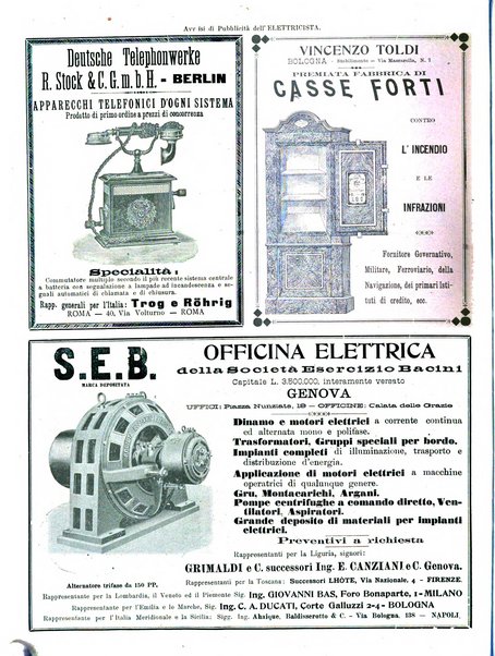 L'elettricista rivista mensile di elettrotecnica