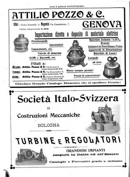 L'elettricista rivista mensile di elettrotecnica