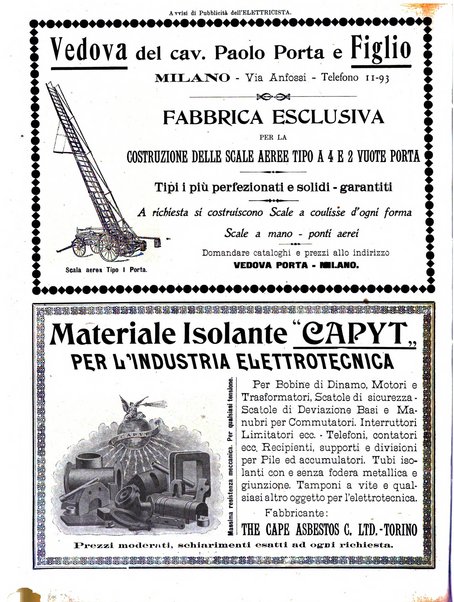 L'elettricista rivista mensile di elettrotecnica