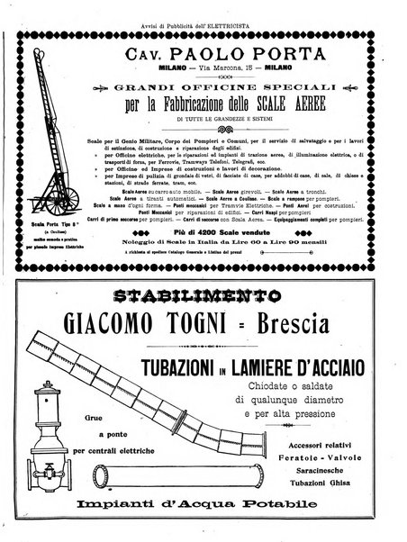 L'elettricista rivista mensile di elettrotecnica