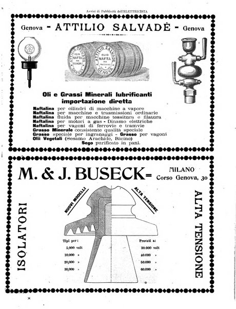 L'elettricista rivista mensile di elettrotecnica