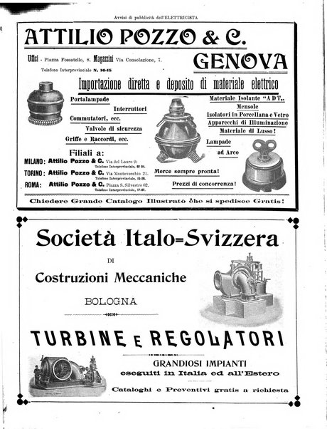 L'elettricista rivista mensile di elettrotecnica