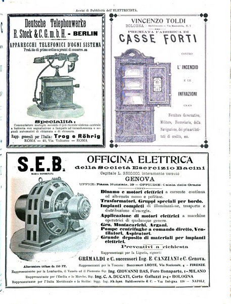 L'elettricista rivista mensile di elettrotecnica