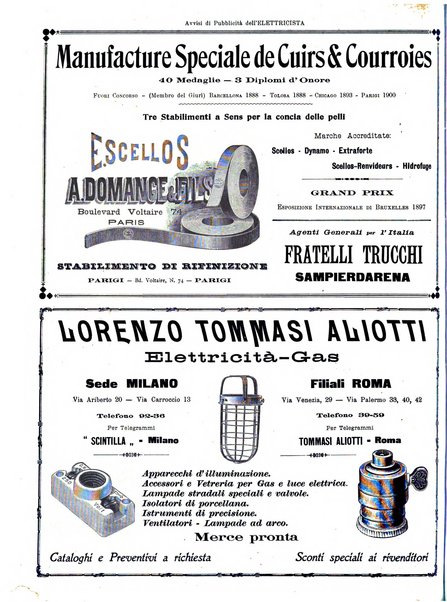 L'elettricista rivista mensile di elettrotecnica