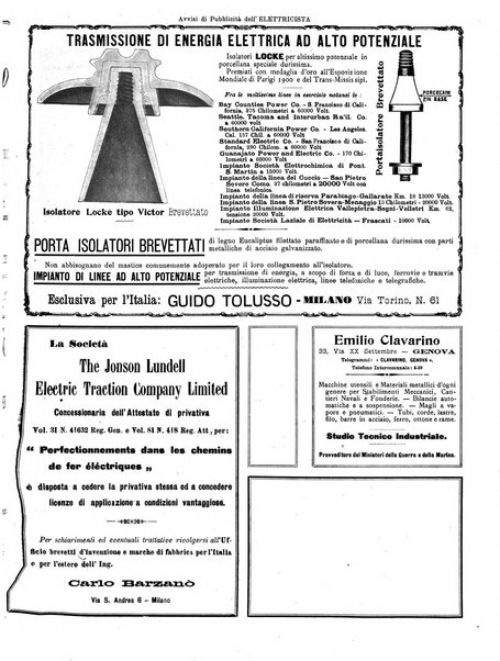 L'elettricista rivista mensile di elettrotecnica