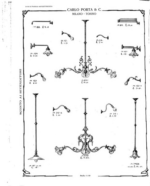 L'elettricista rivista mensile di elettrotecnica