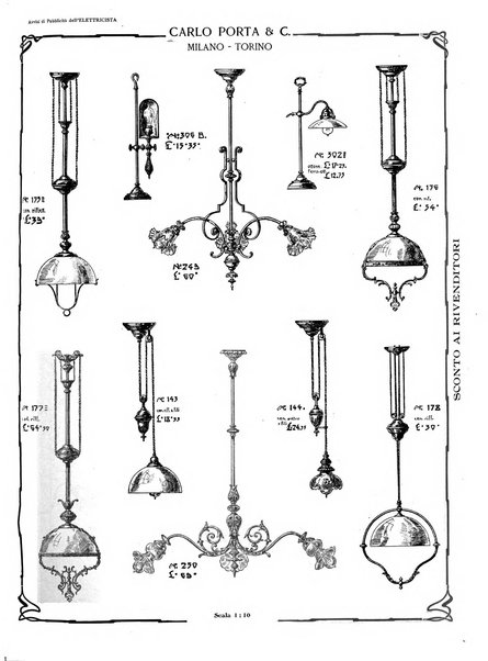 L'elettricista rivista mensile di elettrotecnica